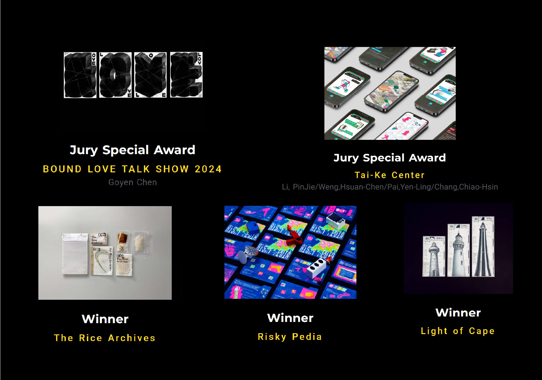 Featured image for “*賀*銘傳商設系師生摘下西班牙 ISARCH 設計獎五項大獎 展現國際創意實力”